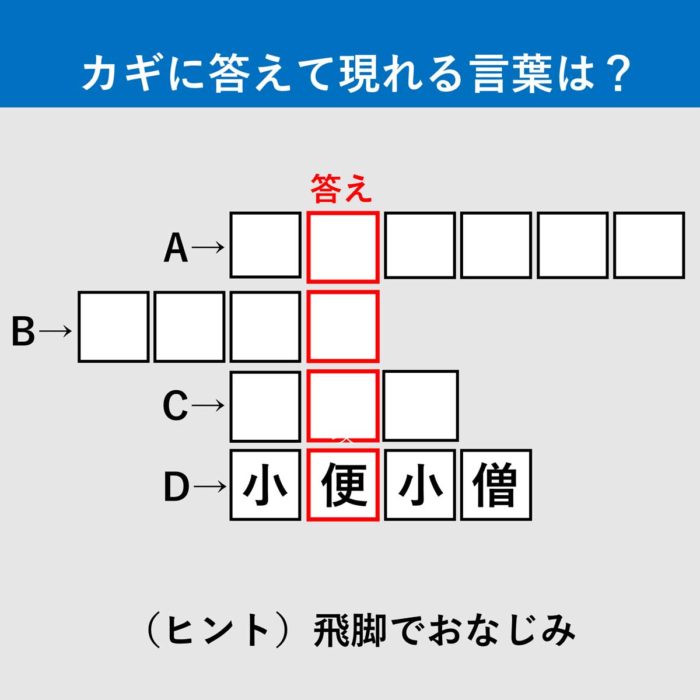 漢字クイズ10