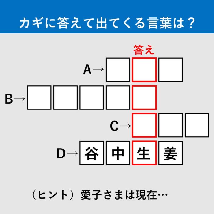 漢字クイズ12