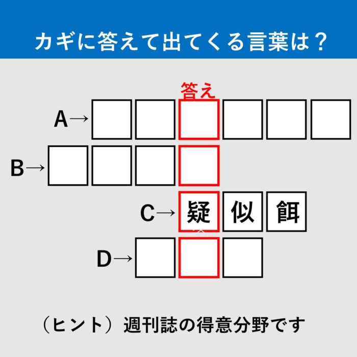 漢字クイズ11