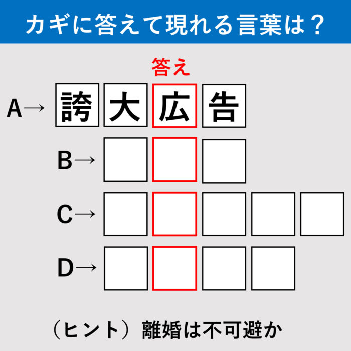 漢字クイズ14