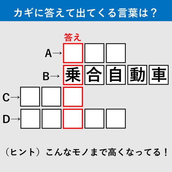 漢字クイズ21