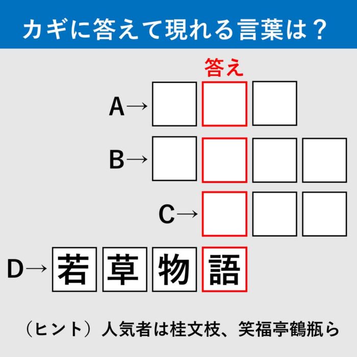 漢字クイズ20
