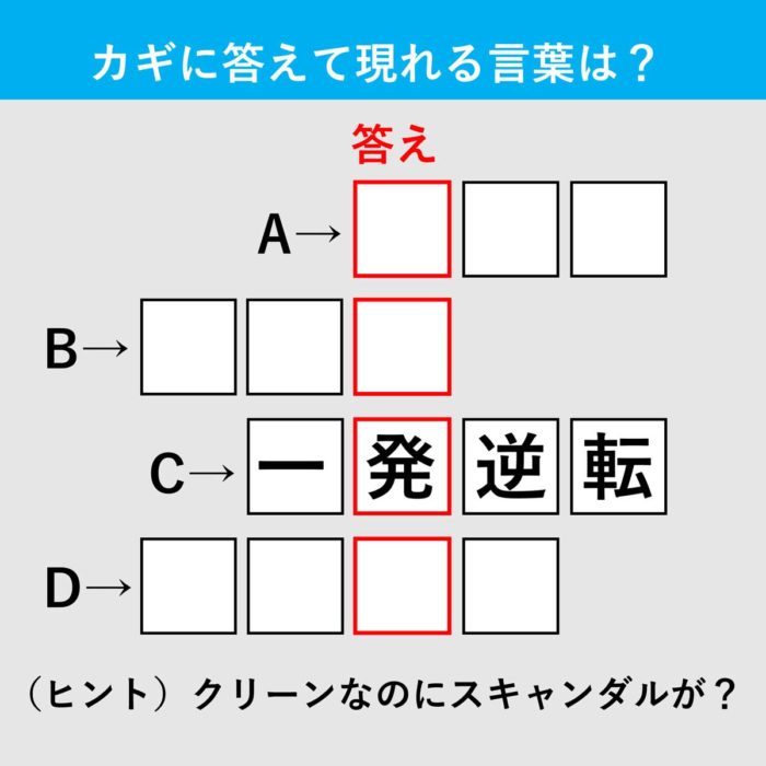 漢字クイズ29