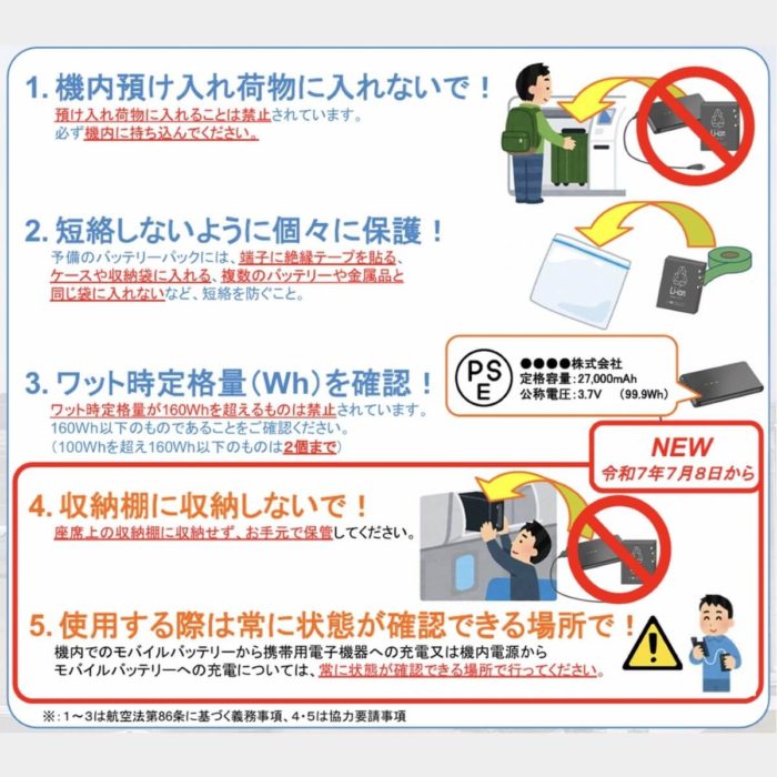 国土交通省のモバイルバッテリーに関するリリース